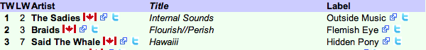 !earshot